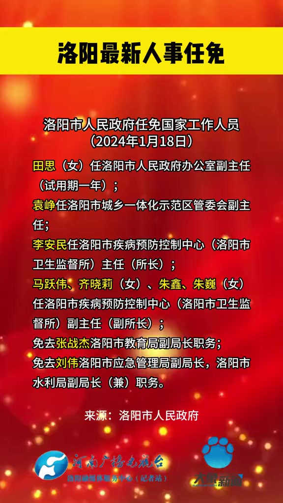 洛阳市最新任免通告，城市发展的坚实力量迎来新一轮调整