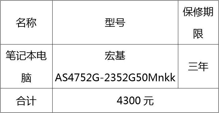 笔记本电脑最新配置单及其优势解析