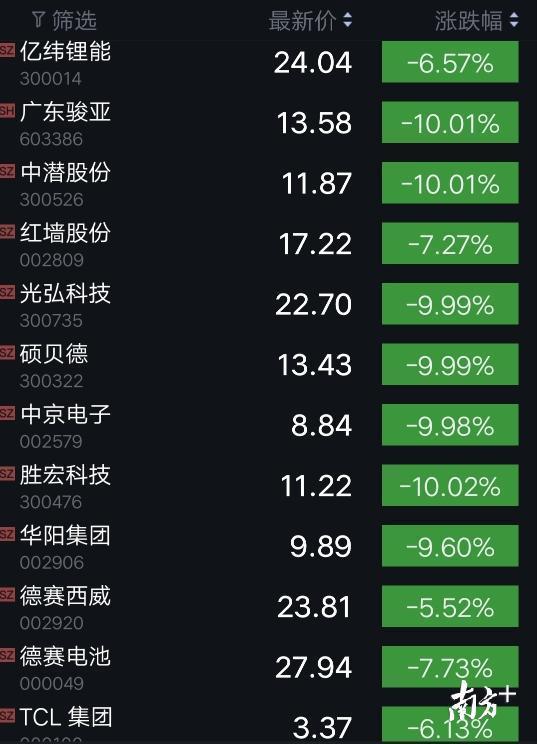 硕贝德股票最新消息深度解析