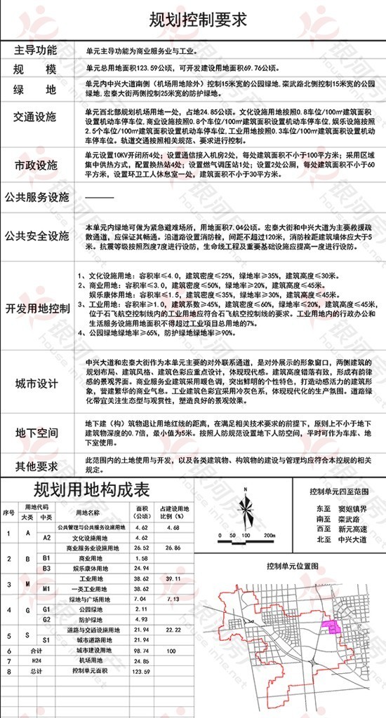 栾城区窦妪镇未来规划揭秘，塑造繁荣新篇章