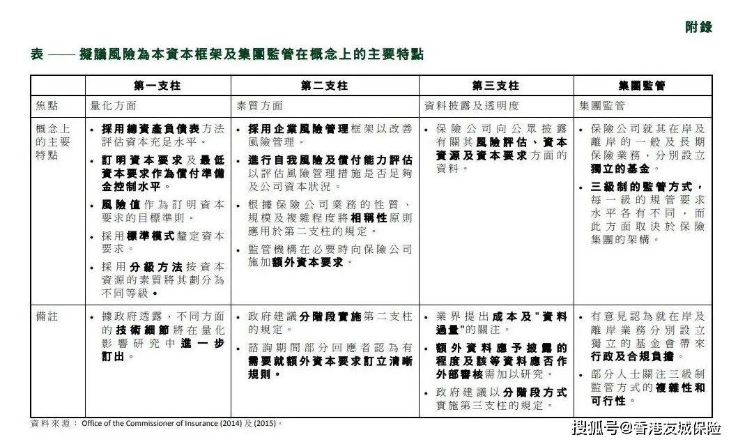 2024新奥免费看的资料｜决策资料解释落实