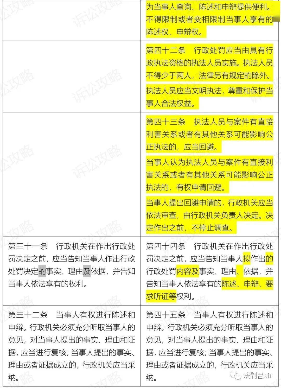 2024年新澳门生肖走势图｜决策资料解释落实