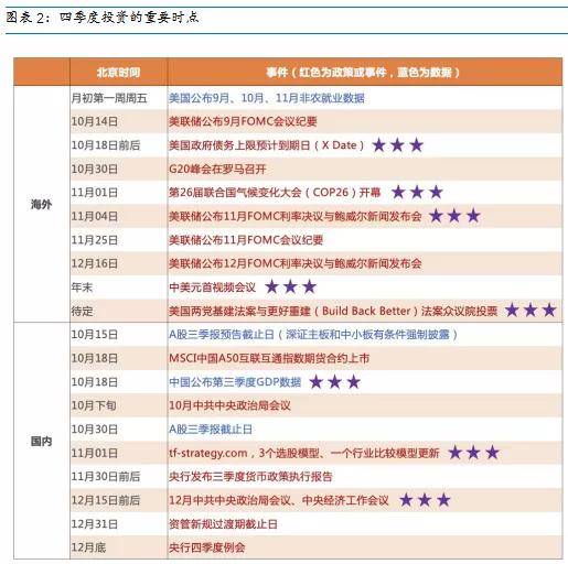 数位健康 第128页