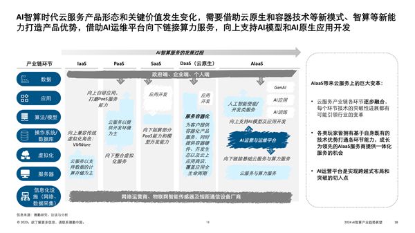 2024澳门彩生肖走势｜决策资料解释落实