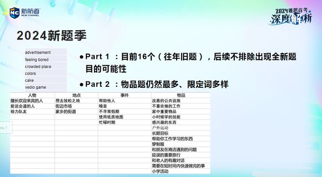 澳门开奖结果+开奖记录表013｜深度解答解释定义