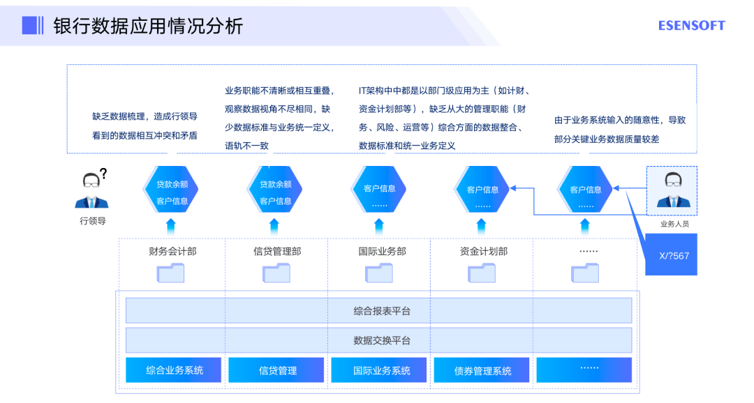 新奥彩600图库｜深度解答解释定义