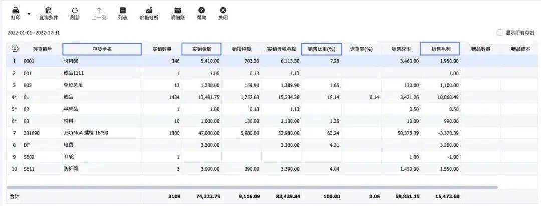 技术咨询 第129页