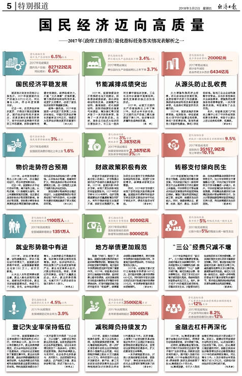 新澳精准资料免费大全｜准确资料解释落实