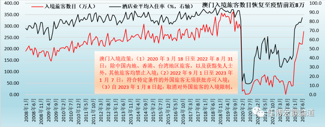 2024年新澳门生肖走势图｜准确资料解释落实