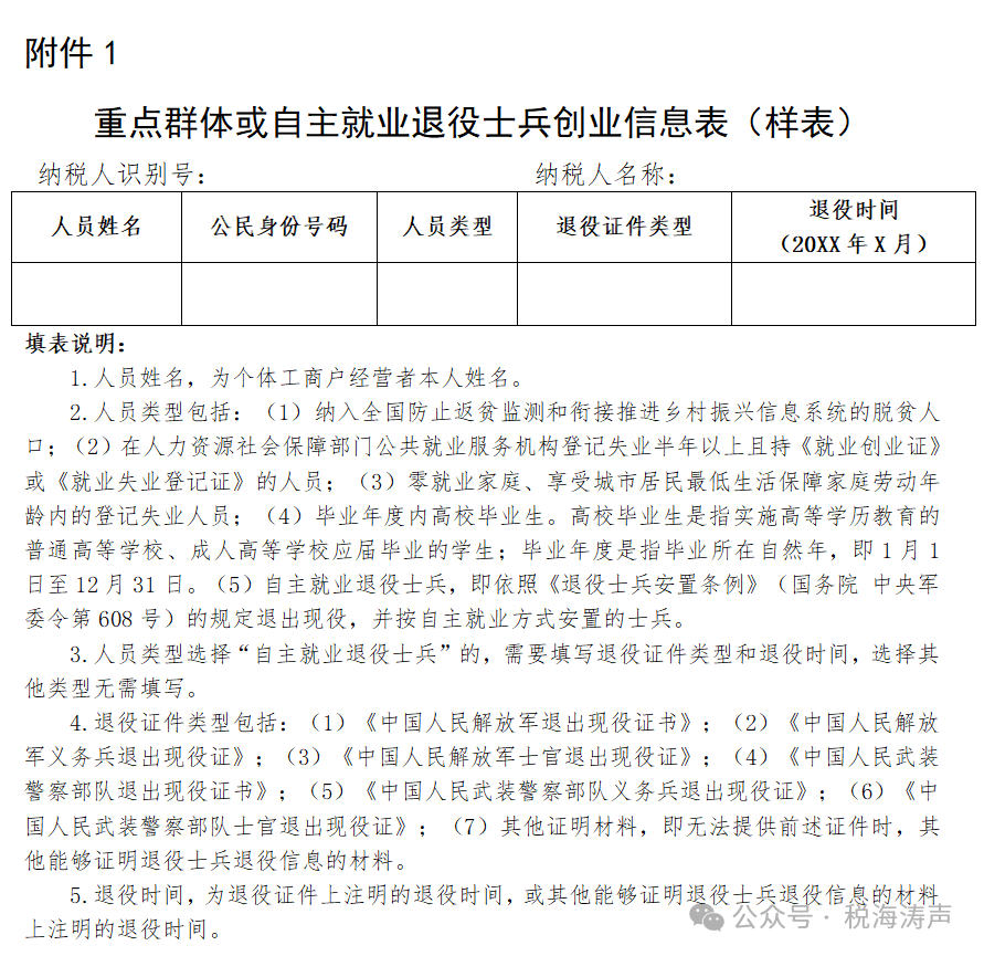 2025自主择业增资表最新消息｜折本精选解释落实