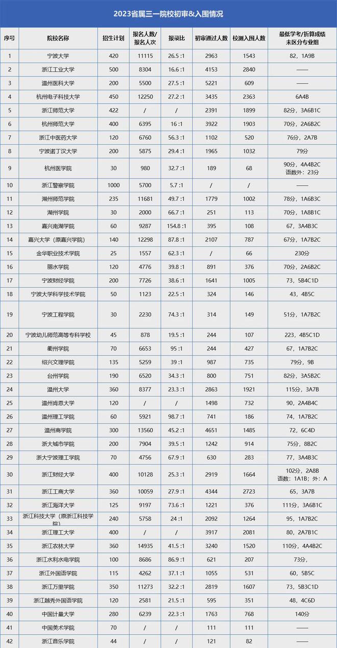 2024年新奥开奖结果｜准确资料解释落实