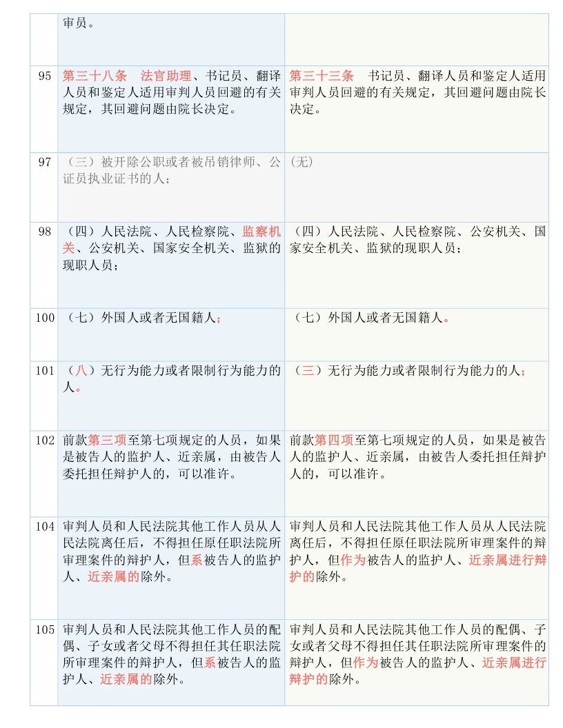 62827cσm澳彩资料查询优势｜准确资料解释落实