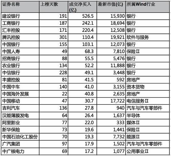 电子仪器 第127页