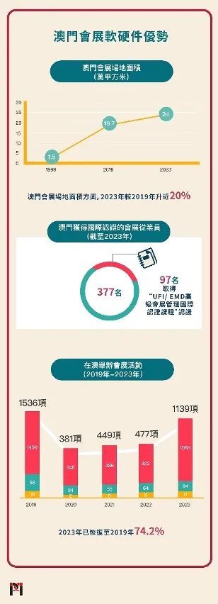 澳门最精准正最精准｜深度解答解释定义