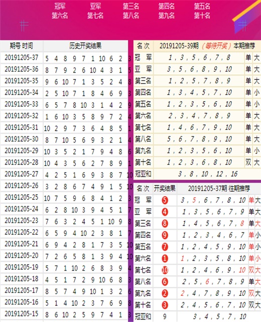 二四六天天好944cc彩资料全 免费一二四天彩｜准确资料解释落实