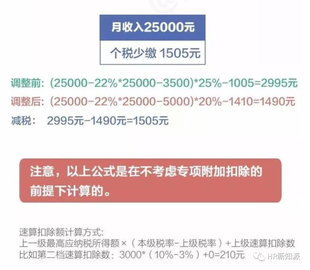 7777788888管家波凤凰｜准确资料解释落实