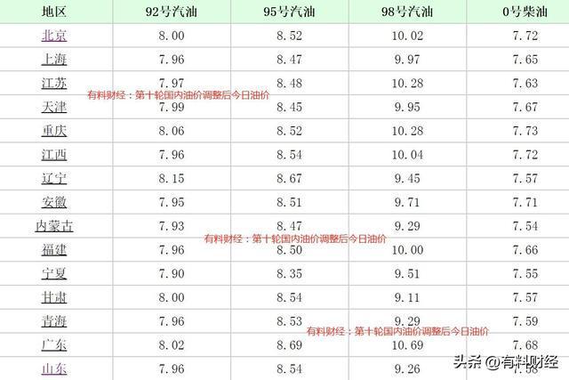 2024年澳门今晚开奖号码｜最新答案解释落实