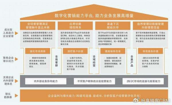 2024今晚新澳门开奖号码｜构建解答解释落实