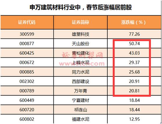 新澳门资料免费长期公开,2024｜广泛的关注解释落实热议