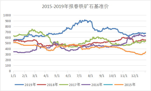 人心无由多变 第2页