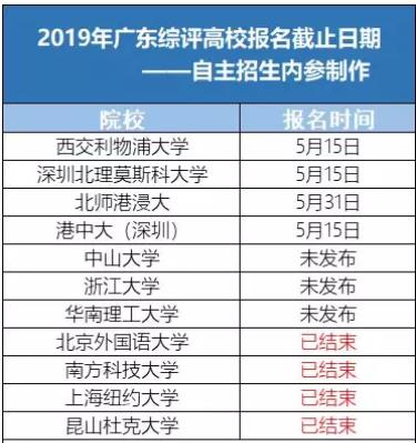 2024年新澳开奖结果公布｜广泛的关注解释落实热议