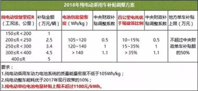 2024新奥历史开奖｜最佳精选解释落实