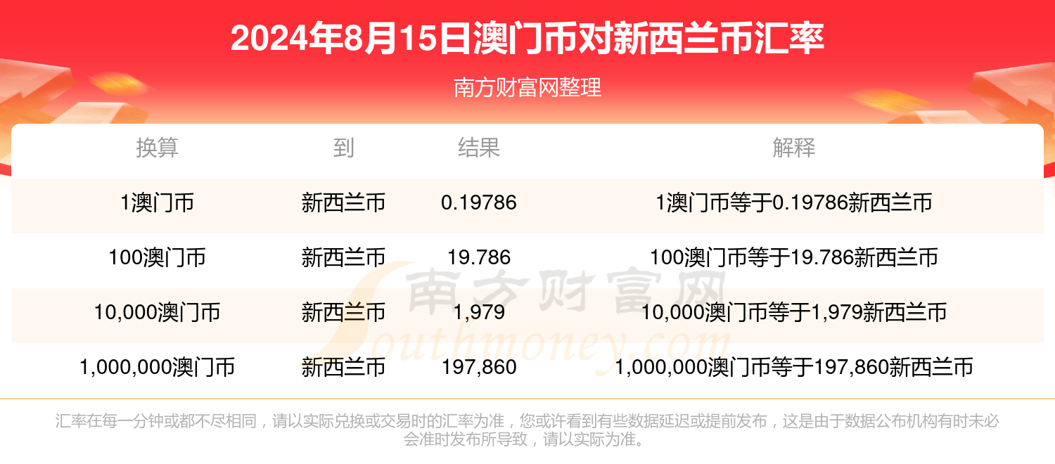 2024澳门今天晚上开什么生肖啊｜最新答案解释落实