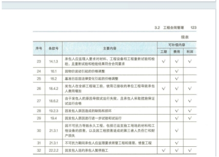 黑白格子控° 第2页