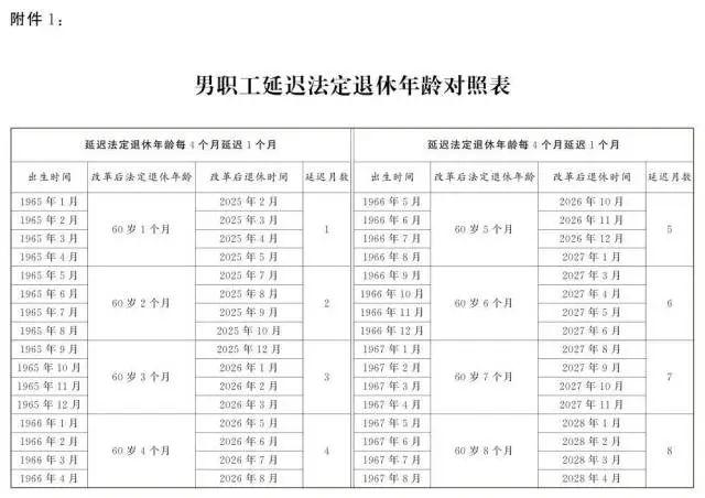 2024澳门天天六开奖怎么玩｜最佳精选解释落实