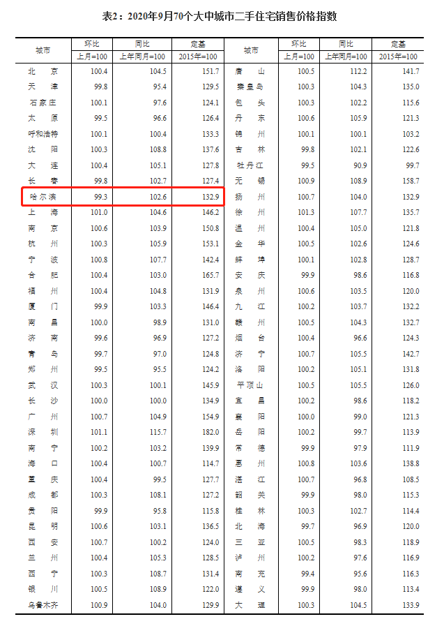 新澳门一码一码100准确｜全面贯彻解释落实