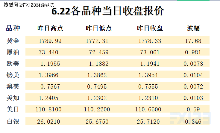 2024新澳天天彩资料免费提供｜最新答案解释落实