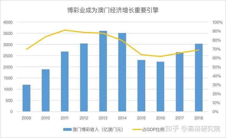 数位健康 第113页