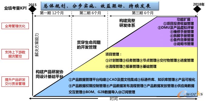 澳门最精准正最精准龙门图库｜构建解答解释落实