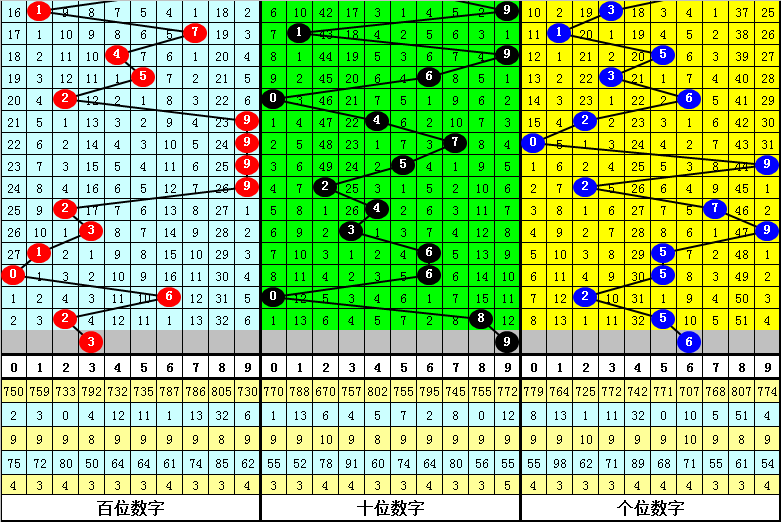 四肖中特期期准四期三肖｜全面贯彻解释落实