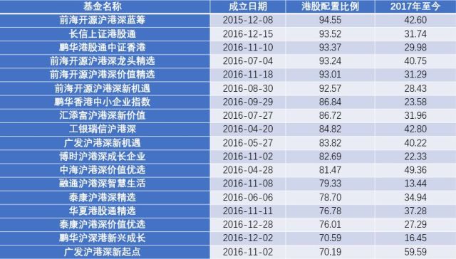 广东八二站82953ccm｜最佳精选解释落实