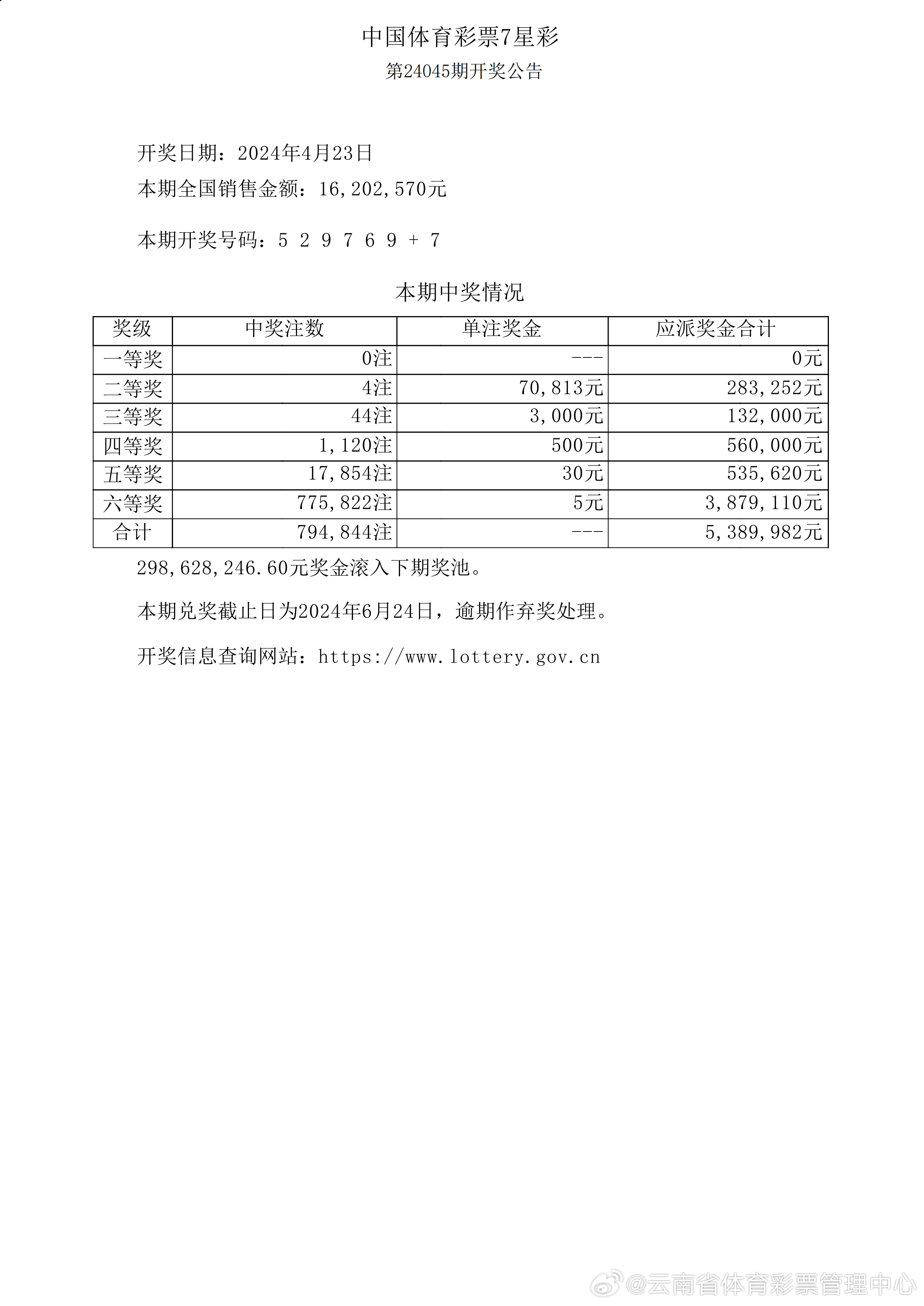 2024今晚新澳开奖号码｜构建解答解释落实