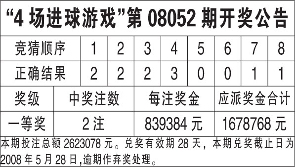 香港6合开奖结果+开奖记录2023｜最新答案解释落实