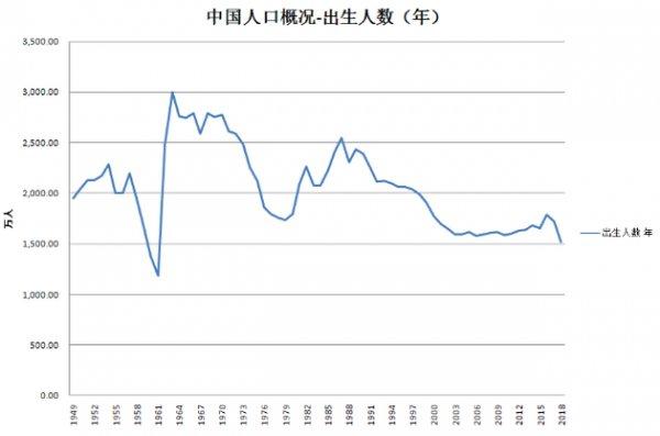 通讯设备 第112页