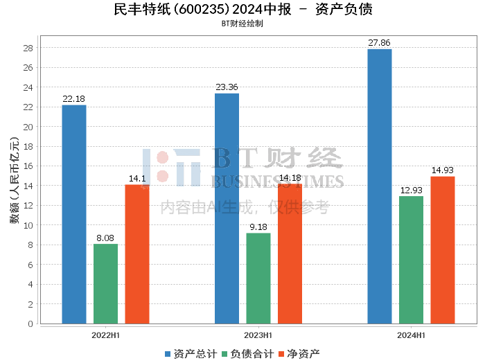 2024新澳门天天彩期期精准｜构建解答解释落实