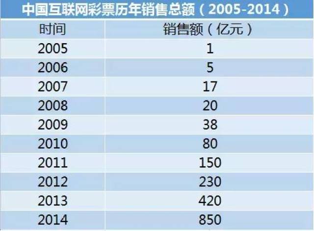 2024年新澳门天天开彩,结构解答解释落实_Tizen68.38