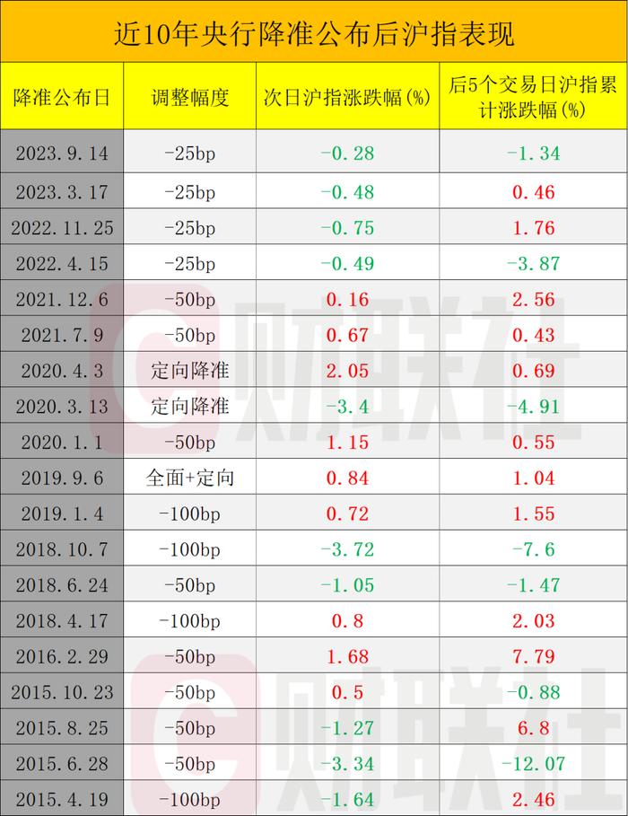 2024年正版资料全年免费,准确资料解释落实_LT93.201