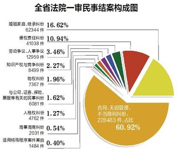 管家婆一肖-一码-一中,高效解读说明_模拟版98.917