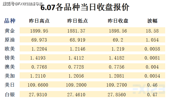 2024澳门天天开好彩精准24码,权威分析说明_HDR58.26