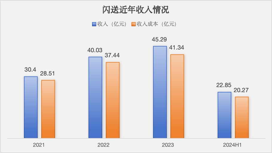 新奥天天精准资料大全,最新核心解答落实_HDR51.37