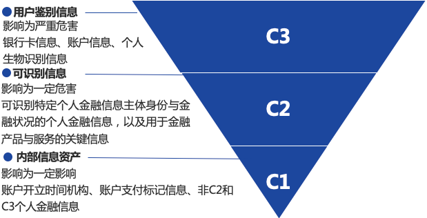 2024新澳三期必出三生肖,深入解析应用数据_kit40.30