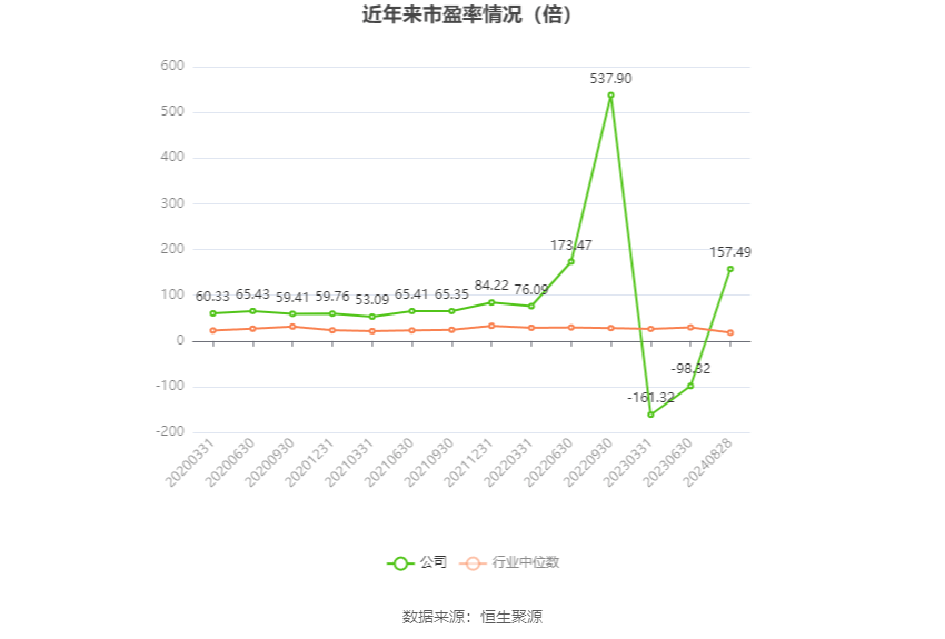 2024年澳门六今晚开奖结果,详细解读落实方案_RemixOS69.757