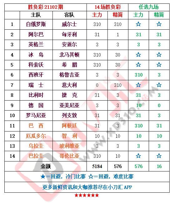 花火绽放 第2页