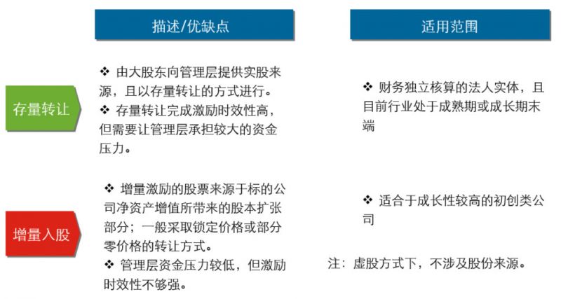 新奥精准免费资料提供,持久性策略解析_定制版13.883