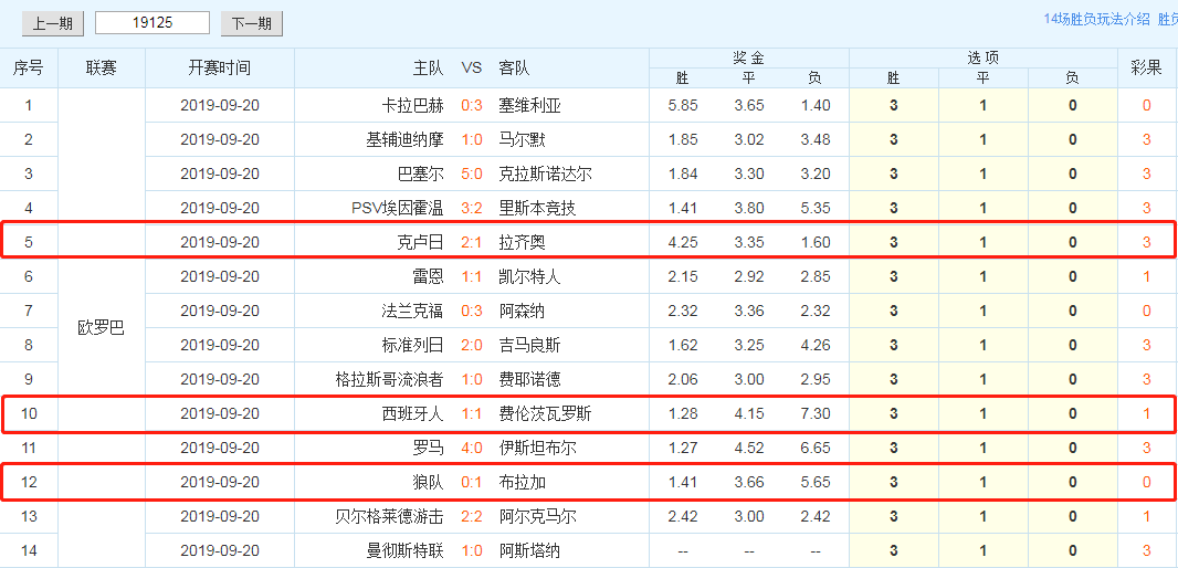 2024澳门天天彩期期精准,标准化程序评估_Harmony款71.202