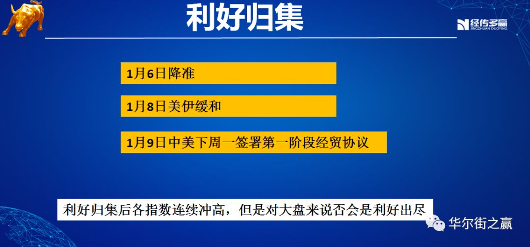 新澳门一码一码100准确,连贯性执行方法评估_Advanced65.12